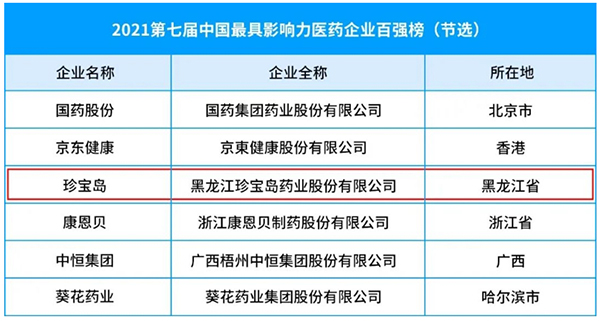 1646189265 首页-BB贝博艾弗森公司官网