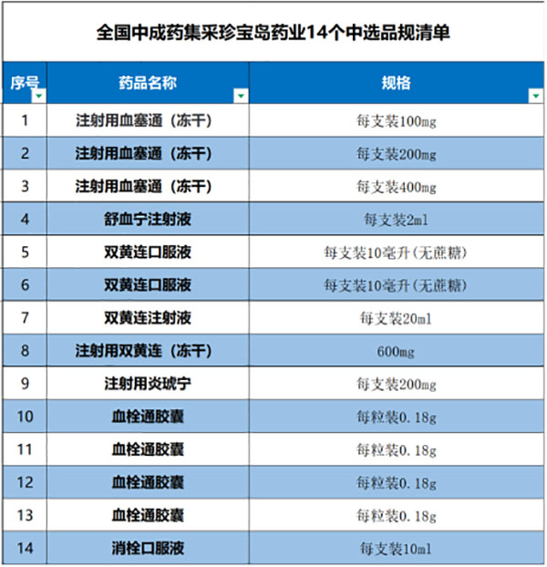 1753161025 首页-BB贝博艾弗森公司官网